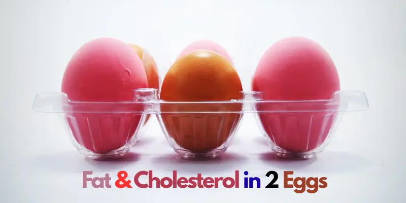 Fat & Cholesterol in 2 Eggs – What to Know
