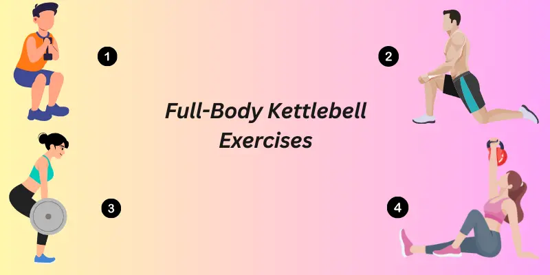 Full-Body Kettlebell Exercises