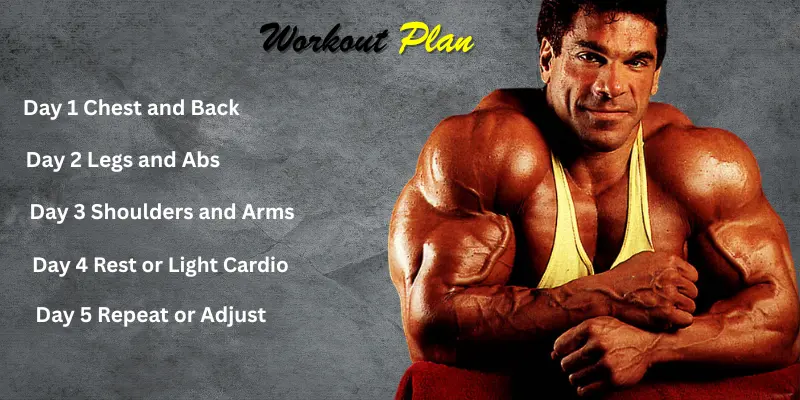 Lou Ferrigno Workout Plan – Weekly Breakdown