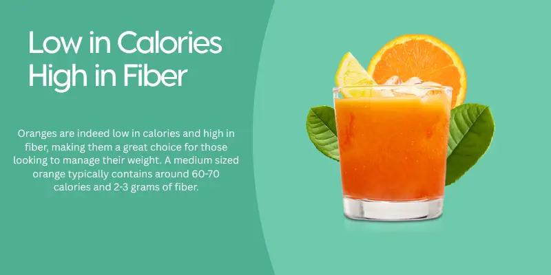 Low in Calories High in Fiber