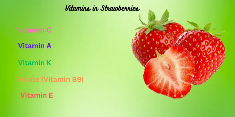 Vitamins in Strawberries