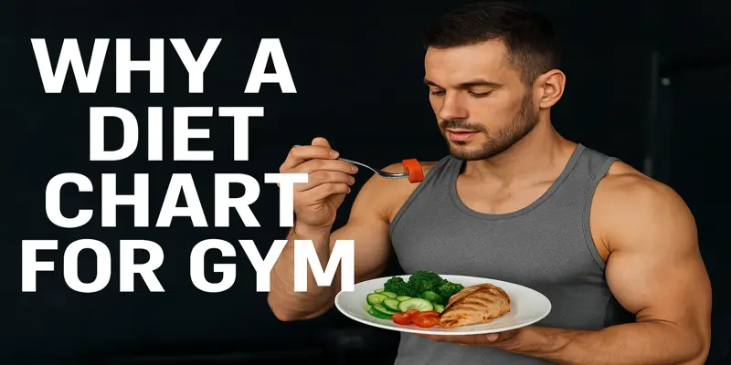 Why a Diet Chart for Gym