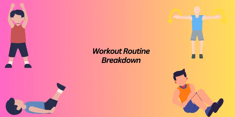 Workout Routine Breakdown