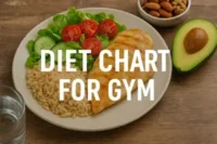 Diet Chart for Gym | Simple & Effective Plan